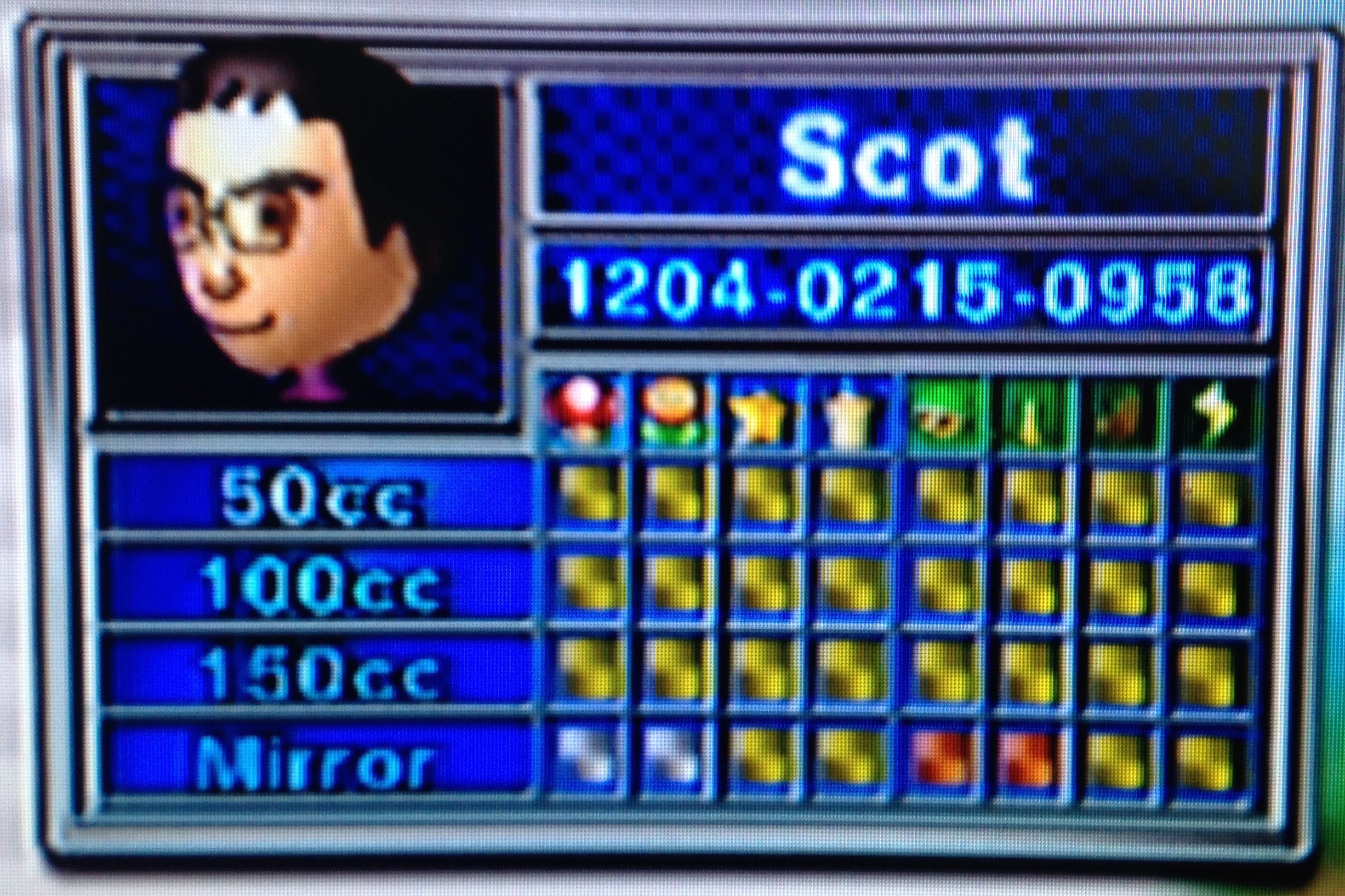 mariokart license